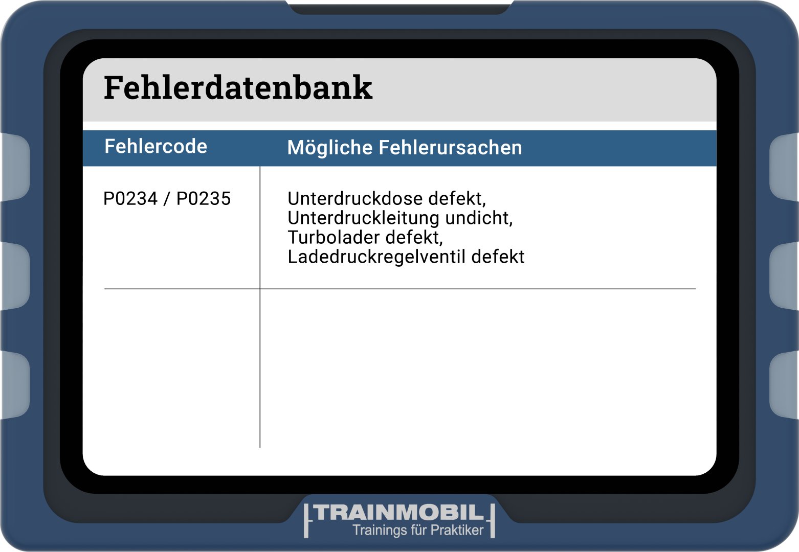 Fehlerdatenbank Turbo