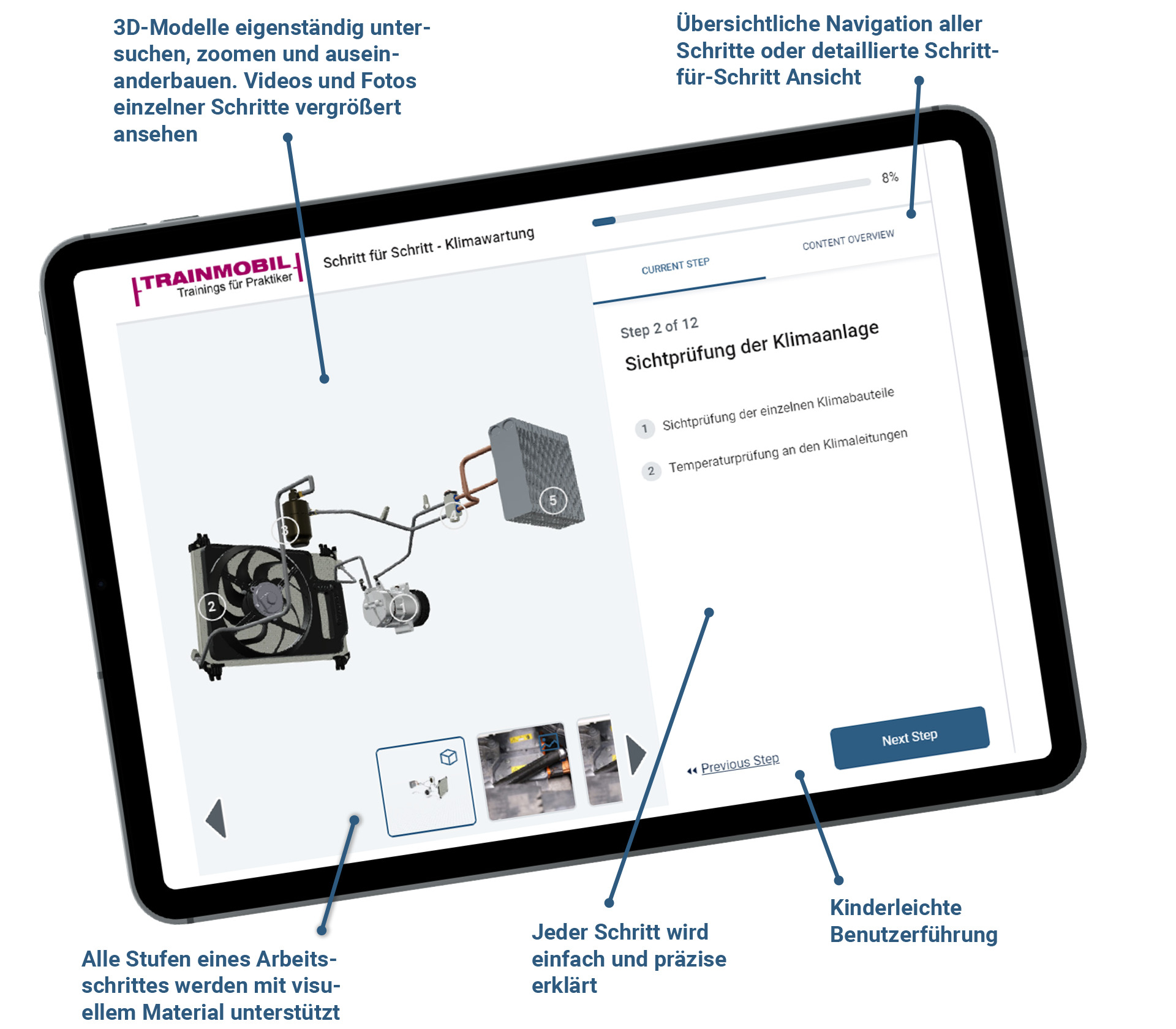 Tablet-erklaerung