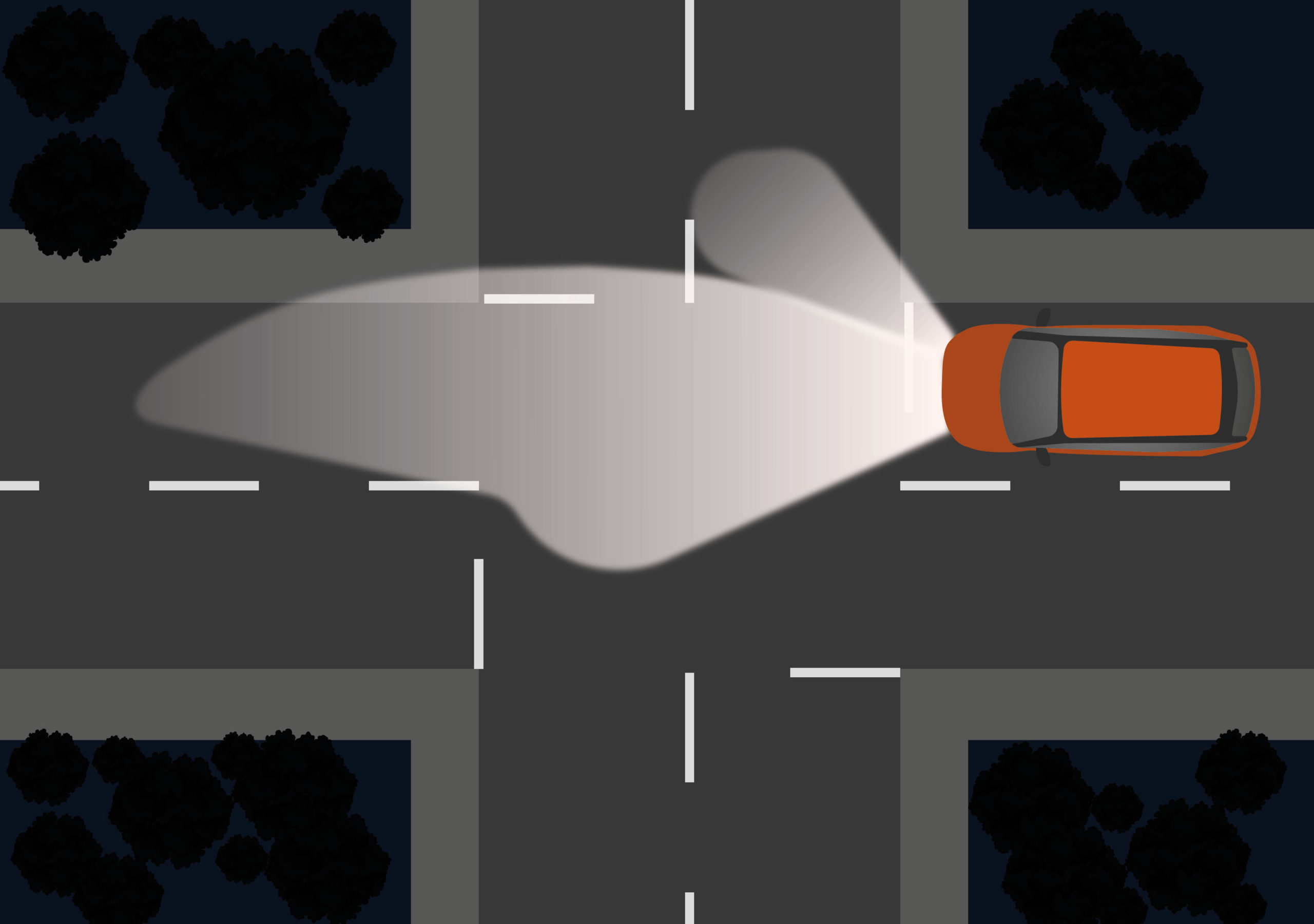 Statisches Kurvenlicht An Modernen Scheinwerfern Trainmobil Statisches Kurvenlicht An Modernen Scheinwerfern Trainmobil