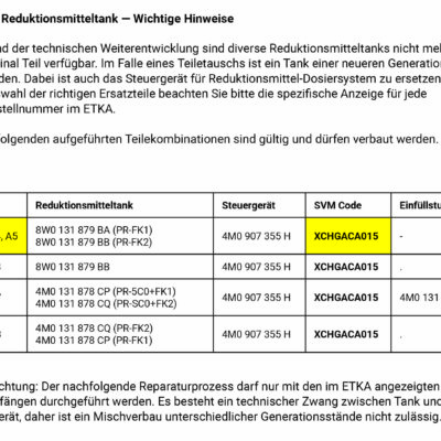 audi_svm_code